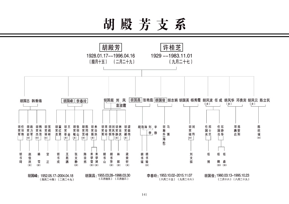 5胡殿芳支系