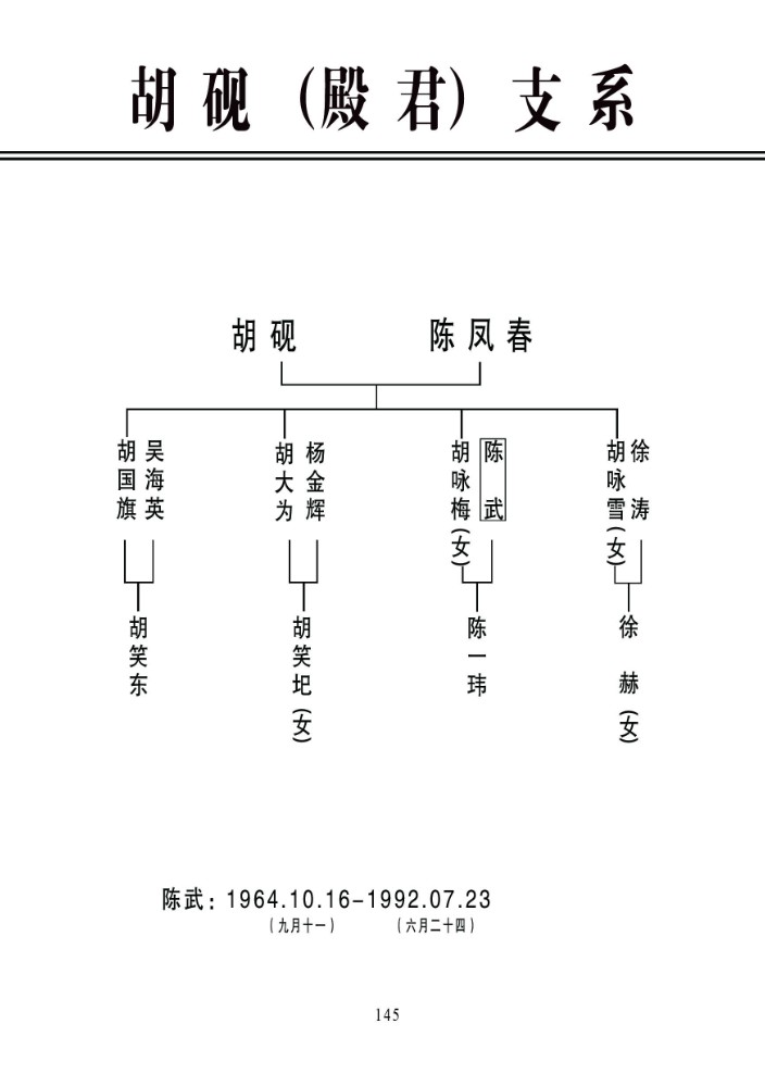 9胡砚