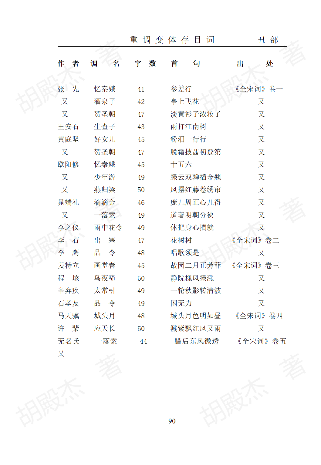 6丑部（90页）_01