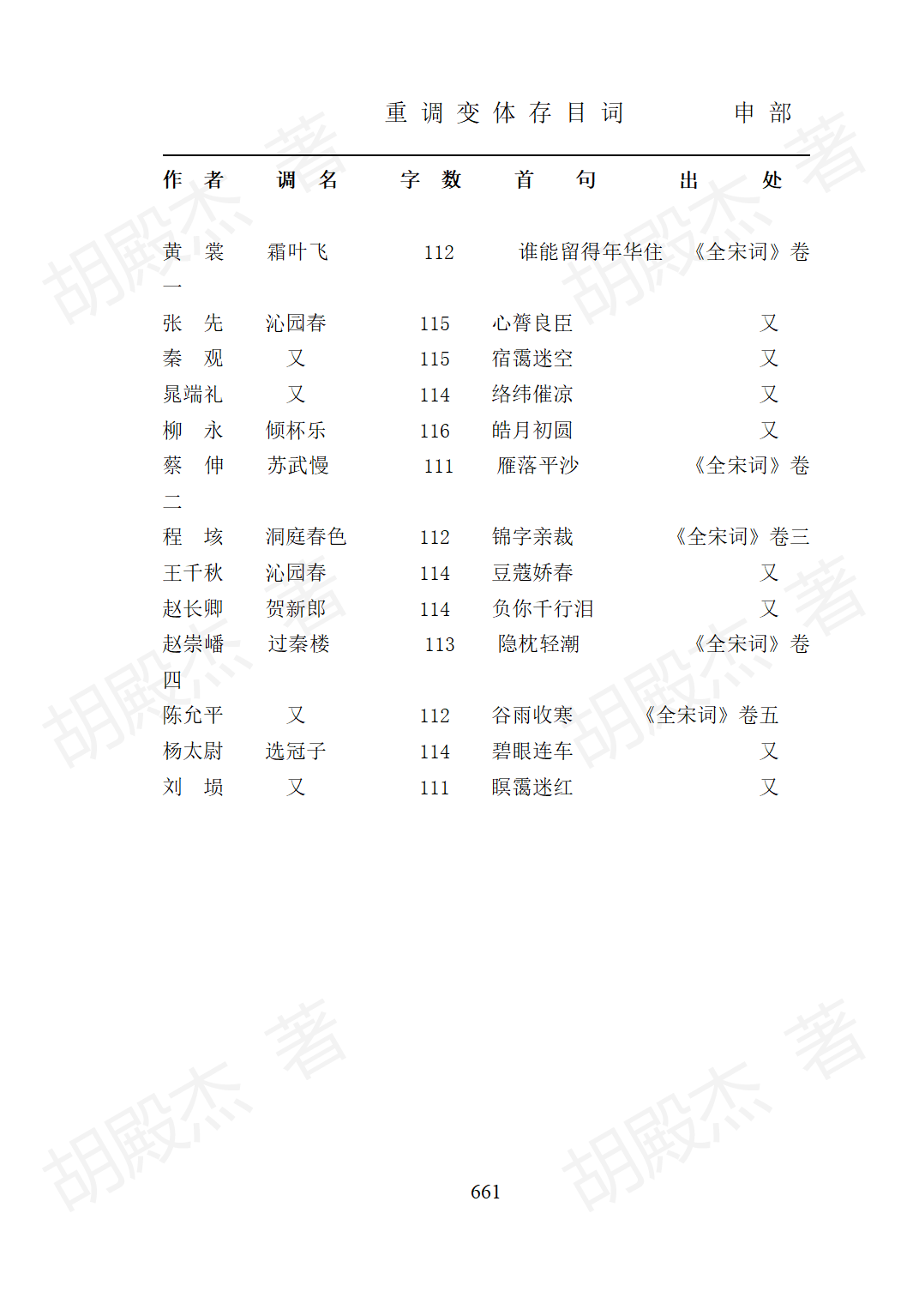 20申部（661页）_01