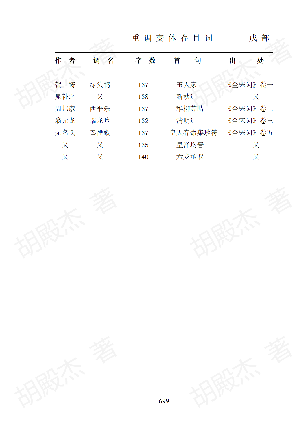24戌部（699页）_01