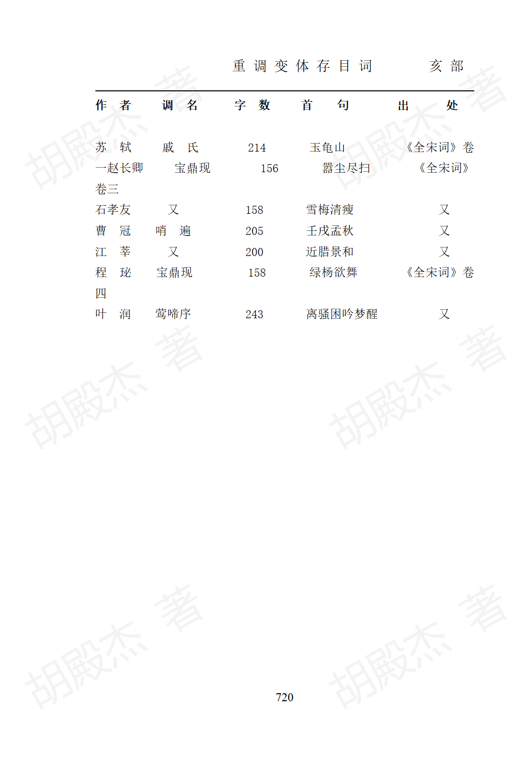 26亥部（720）页_01